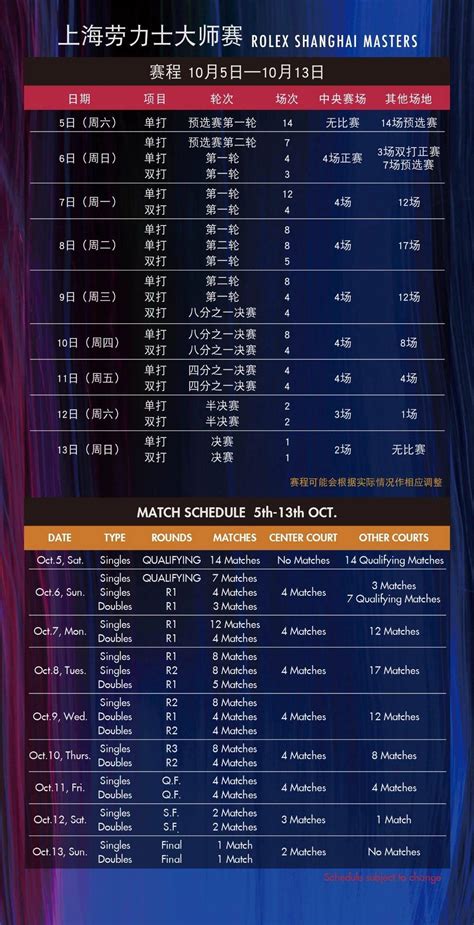 rolex shanghai masters 2017 schedule|2024 rolex shanghai masters.